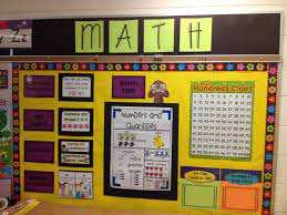 Pin By Hailey Gies On Kindergarten Math Focus Walls Math Focus Board Kindergarten Focus Walls
