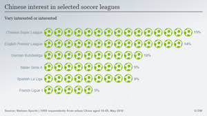 In diesem zuge wurde auch das logo neu gestaltet. German Cup Final Will Remain In Berlin Says Dfb Chief Sports German Football And Major International Sports News Dw 18 04 2017