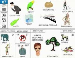 Aug 12, 2021 · kode alam orang gila : Erek Erek 87 Buku Mimpi 87 Seribu Tafsir Mimpi 2d Buku Tafsir Mimpi Buku Gambar