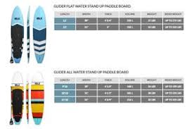 Paddle Board Size Weight Chart Weight Charts Paddle