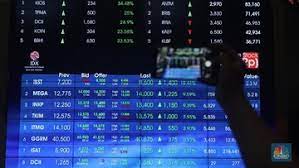 Sedangkan di bei, ada indeks harga saham gabungan (ihsg) atau jakarta composite index (jci), indeks lq45, jakarta islamic index (jii). Terungkap Rupanya Ini 4 Alasan Yang Bikin Ihsg Susah Move On