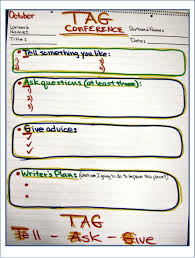 Tag Conference Anchor Chart Chart School Anchor Charts