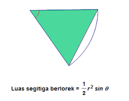 Matematik Tambahan Spm Luas Sektor Bagi Sebuah Bulatan