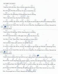 Pin On 2019 Guitar Lesson Chord Charts