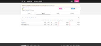 Uploads coverage reports from your ci; Android Studio Code Coverage Report Is Different Than Codecov Io Stack Overflow