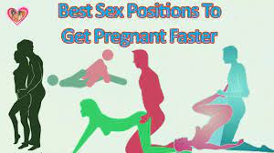 In the end, says male fertility specialist martin bastuba, the best position is any that gets a man inside of a woman when they're ovulating. Top 5 Best Sex Positions Selection To Get Pregnant Faster Youtube