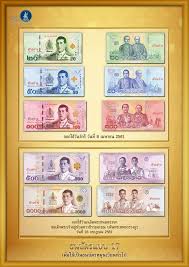 วันจักรี ตรงกับวันที่ 6 เมษายนของทุกปี วันระลึกถึงมหาจักรีบรมราชวงศ์ ที่พระพุทธยอดฟ้าจุฬาโลกมหาราช เสด็จขึ้นครองราชย์. 10 à¹€à¸£ à¸­à¸‡à¸ªà¸³à¸„ à¸à¸— à¸„à¸™à¹„à¸—à¸¢à¸„à¸§à¸£à¸£ à¹ƒà¸™à¸§ à¸™ à¸§ à¸™à¸ˆ à¸à¸£ à¸›à¸£à¸°à¸ˆà¸³à¸› à¸ž à¸¨ 2561
