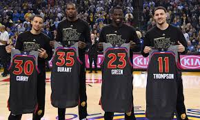 Warriors Potential 2019 20 Payroll And Luxury Taxes With