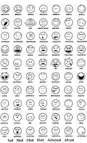 cartoon emotions emotions faces cartoon in 2019 emotion