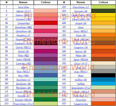 55 complete coats clark embroidery thread conversion chart