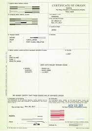 Dokument apply approved permit kereta. Kementerian Perdagangan Antarabangsa Dan Industri