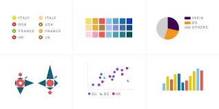 Different Ways To Ensure Red Green Blue Blind Readers Can Read Your Data Visualizations In 2020 Data Visualization Red Blinds Color Blind