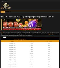 Togel Hongkongpools Hongkong Pools