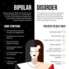 Image result for Mood Disorder