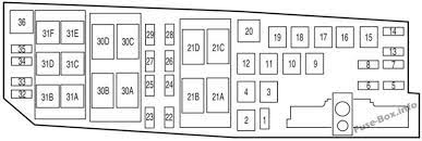 Under Hood Fuse Box Diagram Ford Transit Connect 2010 2011 2012 2013 Ford Transit Ford Focus Fuse Box