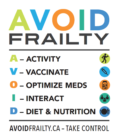 Frailty prevention - Fraser Health