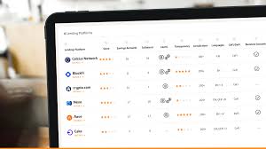 When requesting a crypto backed loan from. What Is Crypto Lending The Easy Simple Explanation
