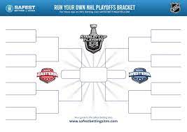 With the regular season wrapping up, it's almost that time again to watch teams battle it out for the stanley cup. Nhl Playoff Bracket 2021 Printable Pdf Stanley Cup Bracket