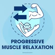 Image result for Progressive Relaxation
