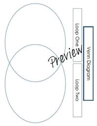 graphic organizers pdf 38 pages venn diagram t chart story map