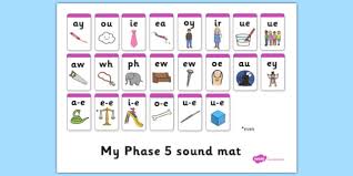 This includes alphabet sounds as well as digraphs such as sh, th, ai and ue. Broom Leys Primary School Year 2 Lockdown
