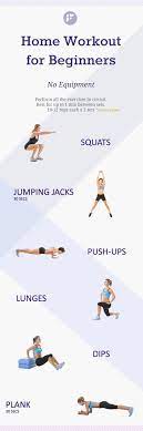 Experts weigh in on where to start, how to. Beginner S At Home Workouts With Bodyweight Fitness Little Bodyweight Workout Routine At Home Workouts Workout Routines For Beginners