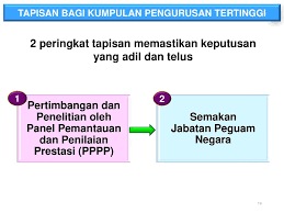 Saya sesungguhnya mengaku memahami akan segala kandungan pekeliling perkhidmatan bilangan 11 tahun 2011, surat tawaran opsyen saraan baru. Pekeliling Perkhidmatan Bil 7 Tahun 2015 Ppt Download