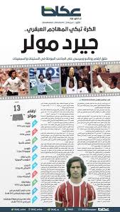 Jun 03, 2021 · وفي سياق متصل، طالب جيرد مولر وزير التنمية ببذل جهود أكبر لتمويل جرعات التطعيم للبلدان الفقيرة، وذلك قبل انعقاد اجتماع رفيع المستوى لتحالف التطعيم الدولي كوفاكس. Qnt2d7vfhzcr8m