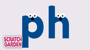 The nato phonetic alphabet is a way of using words to replace letters. The Ph Sound Phonics Video Scratch Garden Youtube