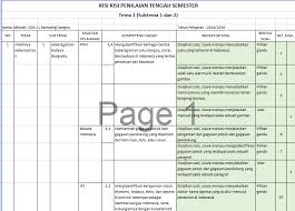 Kisi Kisi Soal K13 Kelas 4 Untuk Pts Edisi 2019 2020 Info Pendidikan Terbaru