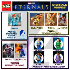 There are four sets in this wave but it doesn't give any release dates at. Agoodfella Minifigs On Twitter Eternals Lego Minifigures 1st Look Eternals Lego Marvel Legomarvel