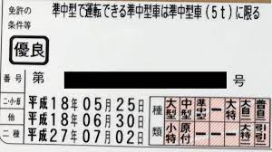 運転免許証 準中型 の画像検索結果 運転免許証 運転免許