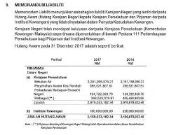 Bpk melahirkan kebimbangan situasi itu akan menyukarkan kerajaan untuk melunaskan hutang negara. Data Hutang Kerajaan Persekutuan Kedai Kopi Merbok Carta Graf Menunjukkan Hutang Hutang Kerajaan Dikeluarkan Untuk Mengumpul Wang Untuk Menjalankan Kerajaan Patu Klau