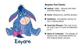 Somebody spoke to me only yesterday. Eeyore Quotes Facebook
