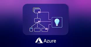 An azure application insights transport for winston logging library. Structured Logging In Microsoft S Azure Application Insights Bounteous