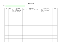 Behavior charts, controlling, yes, but so surprisingly effective. Https Ldh La Gov Assets Docs Ocdd Publications Abcbehaviorchart Pdf