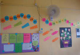 Maybe you would like to learn more about one of these? Desain Dekorasi Dinding Kelas Sd Cek Bahan Bangunan