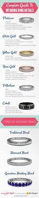 A Complete Guide To Wedding Ring Metals Via Theeld Com Cool Wedding Rings Wedding Ring Metals Types Of Wedding Rings