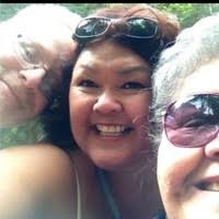 10+ "Judy Kell" profiles