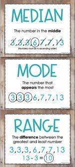 These Free Mean Median Mode And Range Posters Are A Great Visual For Any 6th Grade Math Classroom The Vocabular Education Math Studying Math Math Classroom