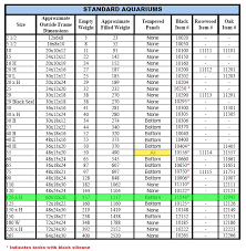 39 Rational Fish Tank Measurement Chart