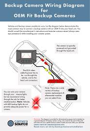 Install the unit in your car. Gm Backup Camera Wiring Wiring Diagram Center Bound Detail Bound Detail Tatikids It