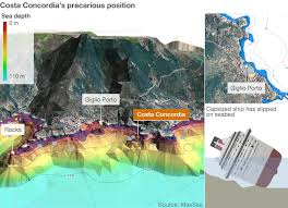 bbc news costa concordia: what happened