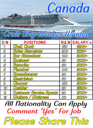 The plumber salary in the united states is $50,242 per year , whereas in canada it is about c$59,854 ($46,165) annually. Cruise Ship Jobs Salary Cruise Gallery