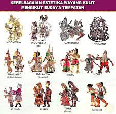 Walaupun cerita wayang yang populer di masyarakat masa kini merupakan adaptasi dari karya sastra india, yaitu ramayana dan mahabarata. Fusion Wayang Kulit There Are So Many Countries In The World Having Their Own Version Of Wayang Kulit From Turkey Greek India Cambodia Thailand Malaysia Indonesia China Etc Graphic By