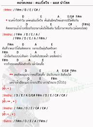 คอร ดเพลง คนเบ ดใจ มอส นำโชค คนเบ ดใจ คอร ดก ต าร คอร ด ง ายๆ คอร ดก ต าร ก ตาร โปร ง คอร ดก ตาร