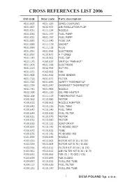 Generac Fuel Filter Cross Reference Catalogue Of Schemas