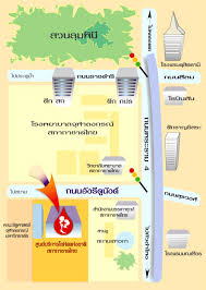 16 hours ago · สภากาชาดไทยจึงขอความร่วมมือผู้ว่าราชการจังหวัดได้แจ้งให้องค์การบริหารส่วนจังหวัดในพื้นที่ ที่มีความประสงค์จะซื้อ. à¸šà¸£ à¸ˆà¸²à¸„à¸ªà¹€à¸• à¸¡à¹€à¸‹à¸¥à¸¥ à¸„ à¸­à¸­à¸°à¹„à¸£ à¸£ à¸ˆ à¸ à¸§ à¸˜ à¸šà¸£ à¸ˆà¸²à¸„ Stem Cell