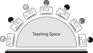 rookie teaching technique choosing a seating arrangement