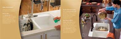 wilsonart hd intergrated sinks